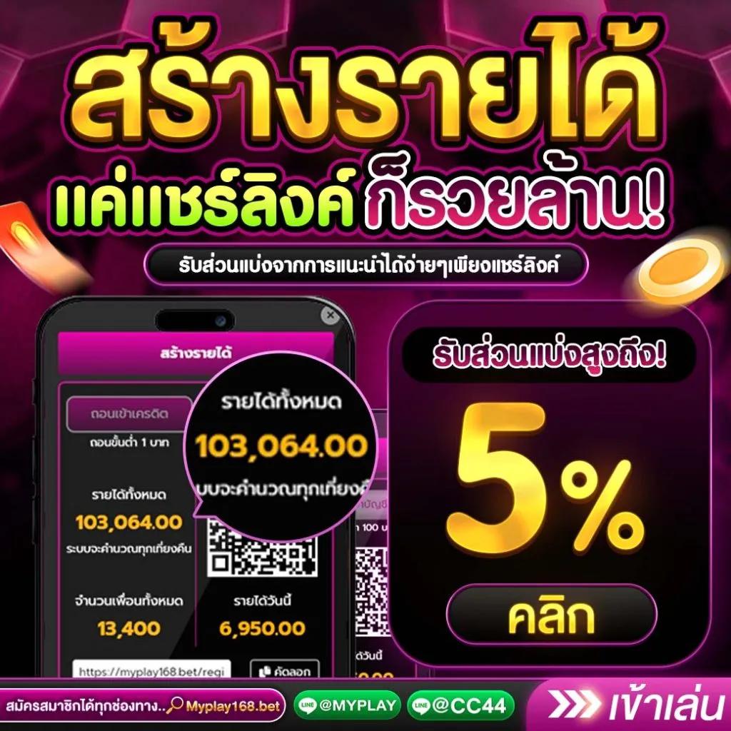 20รับ100 เว็บตรง สล็อต ฝากถอนออโต้ไม่ผ่านเอเย่นต์ 2026