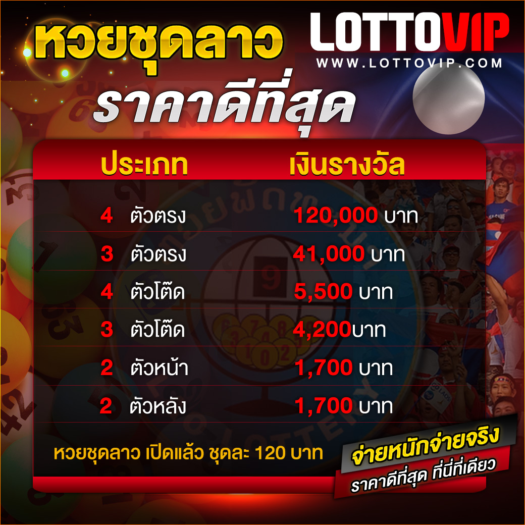 58bet เว็บตรง สล็อต ฝากถอนออโต้ ไม่ผ่านเอเย่นต์ 2026