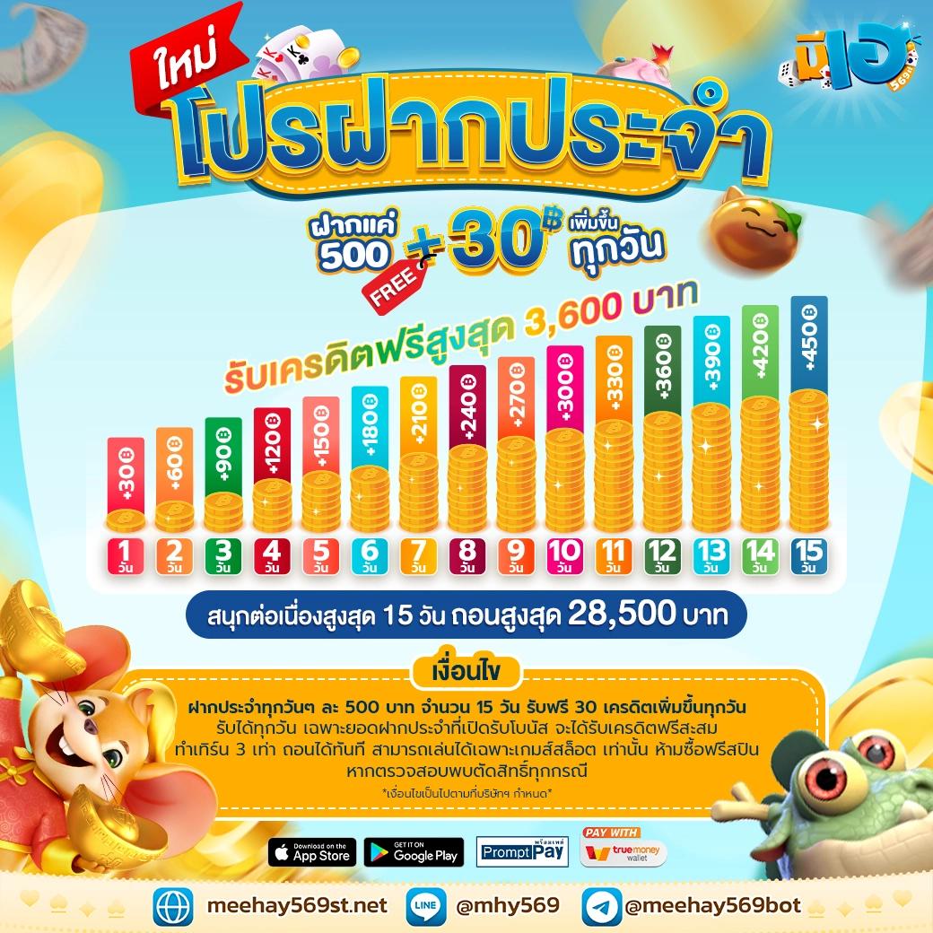 chokdd หวยออนไลน์ เว็บตรง/สล็อต ฝากถอนออโต้ ไม่ผ่านเอเย่นต์ 2026