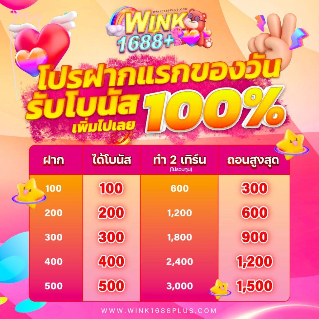 davin888 เว็บตรง สล็อต ฝากถอนออโต้ ไม่ผ่านเอเย่นต์ 2026