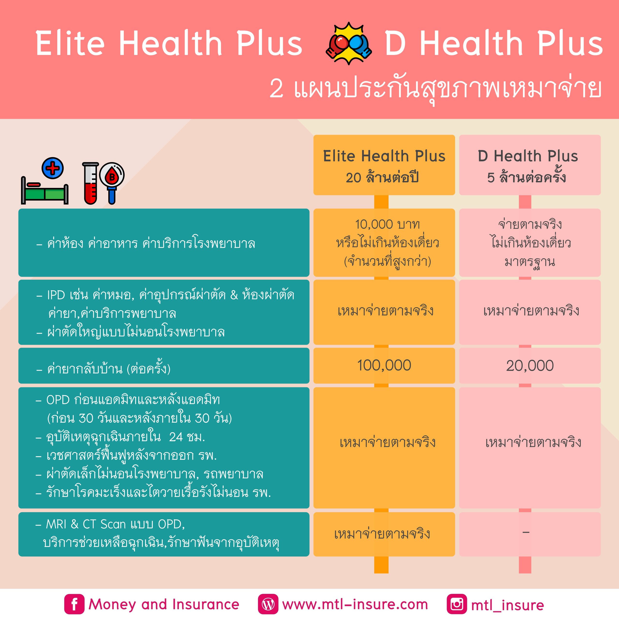 get77 เว็บตรง สล็อต ฝากถอนออโต้ ไม่ผ่านเอเย่นต์ 2026