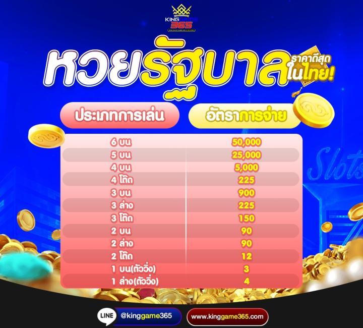 mbs555 เว็บตรงสล็อต ฝากถอนออโต้ ไม่ผ่านเอเย่นต์ 2026