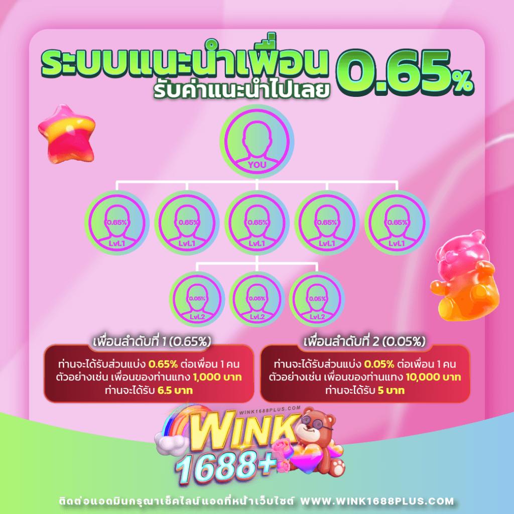 meslot168 เว็บตรง สล็อต ฝากถอนออโต้ ไม่ผ่านเอเย่นต์ 2026