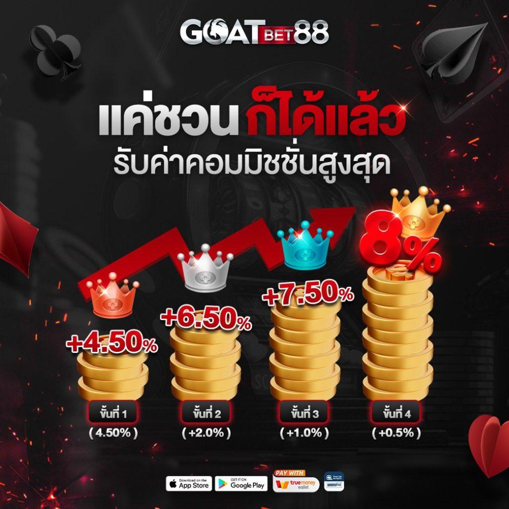 pgth เว็บตรง สล็อต ฝากถอนออโต้ ไม่ผ่านเอเย่นต์ 2026