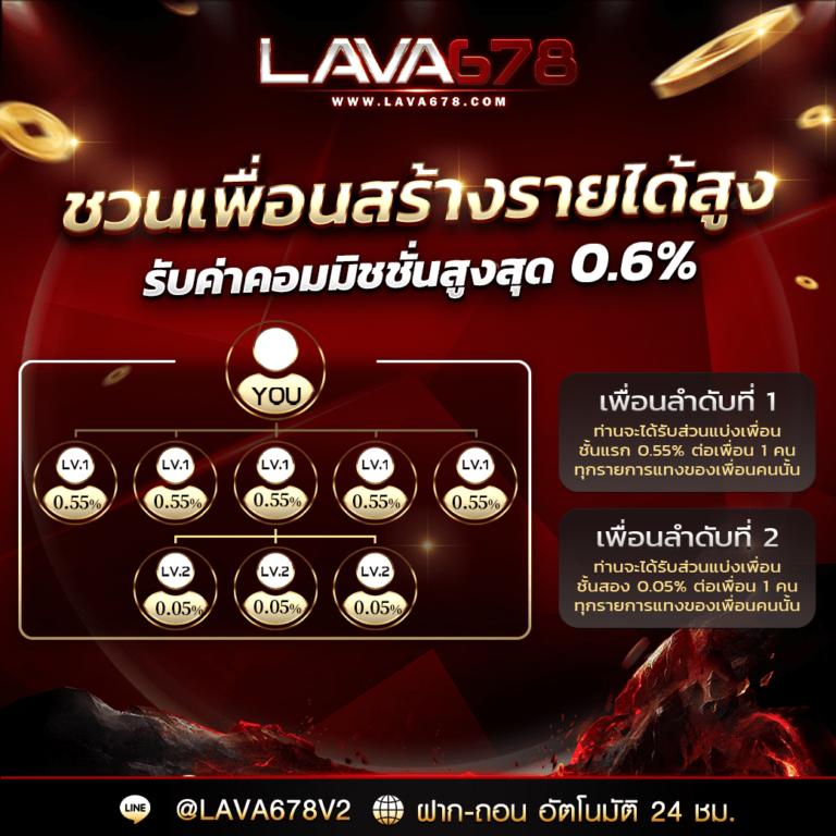 riches777 pg เข้าสู่ระบบ เว็บตรง สล็อต ฝากถอนออโต้ ไม่ผ่านเอเย่นต์ 2026