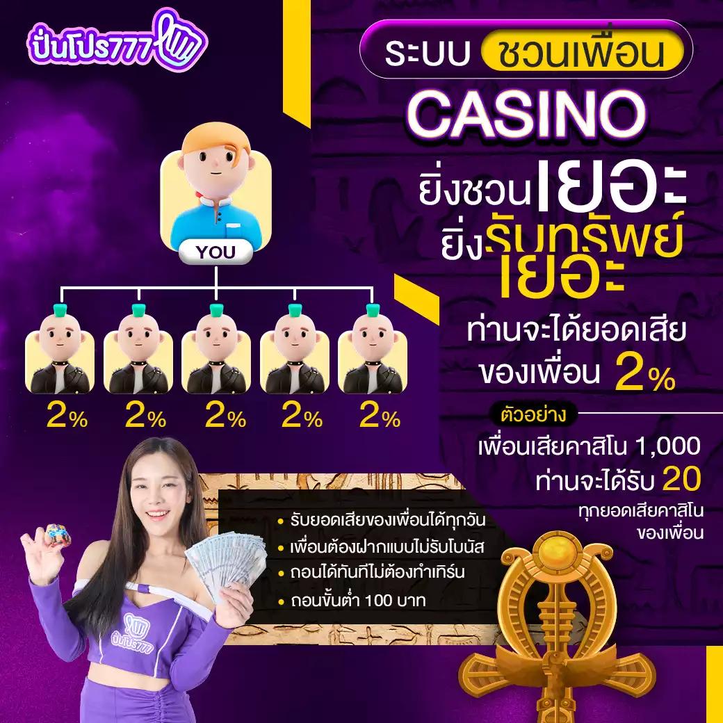 slot168 เว็บตรง สล็อต ฝากถอนออโต้ ไม่ผ่านเอเย่นต์ 2026