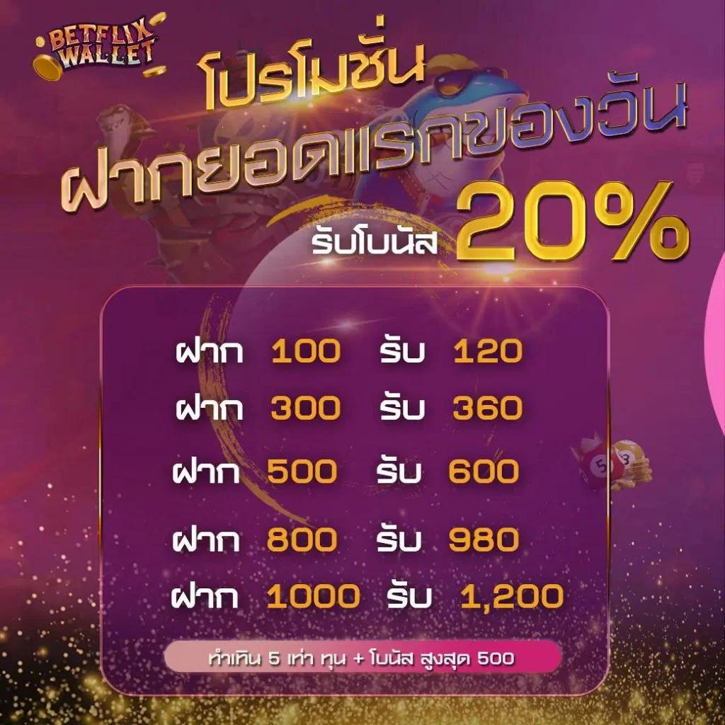 slot66 com เข้าสู่ระบบ เว็บตรง สล็อต ฝากถอนออโต้ ไม่ผ่านเอเย่นต์ 2026