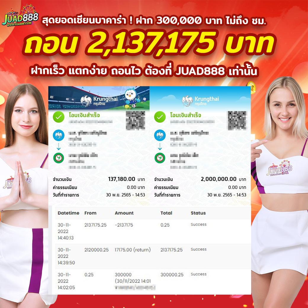 super slot เว็บตรง สล็อต ฝากถอนออโต้ ไม่ผ่านเอเย่นต์ 2026