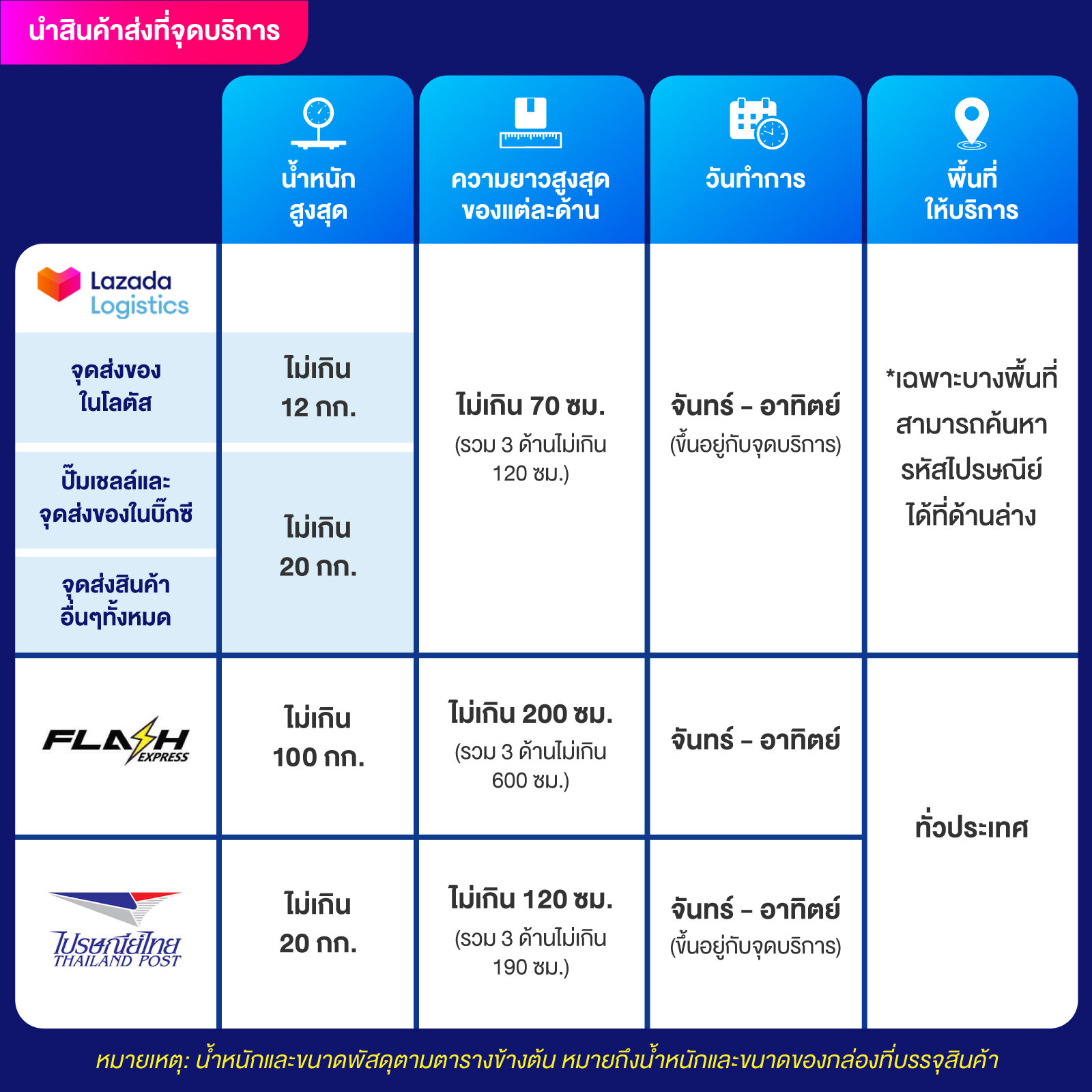 thwin สล็อต เว็บตรง ฝากถอนออโต้ ไม่ผ่านเอเย่นต์ 2026