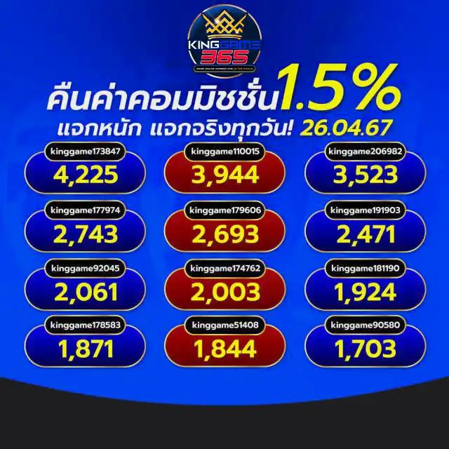 viva356 เว็บตรง สล็อต ฝากถอนออโต้ ไม่ผ่านเอเย่นต์ 2026