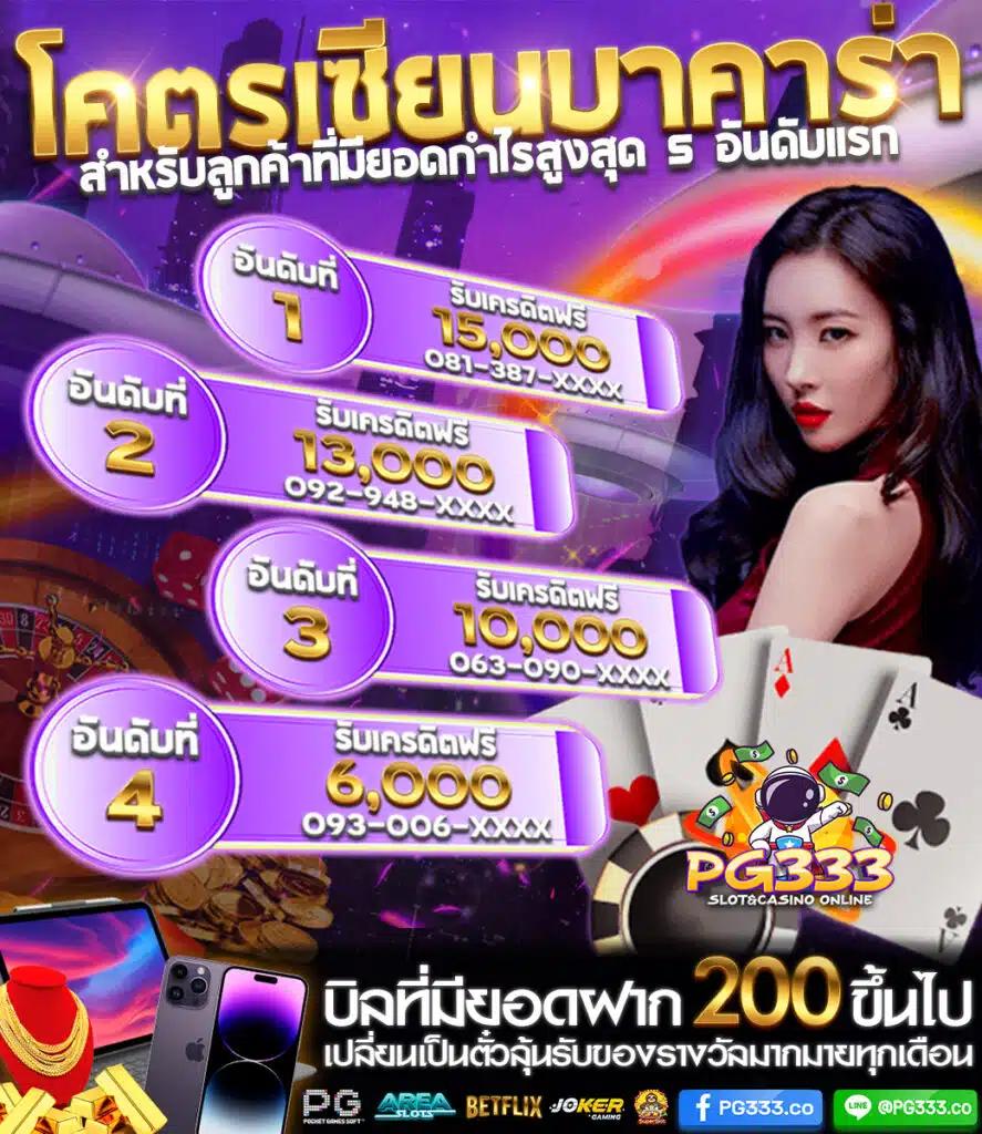 wowgame009 เว็บตรง สล็อต ฝากถอนออโต้ ไม่ผ่านเอเย่นต์ 2026