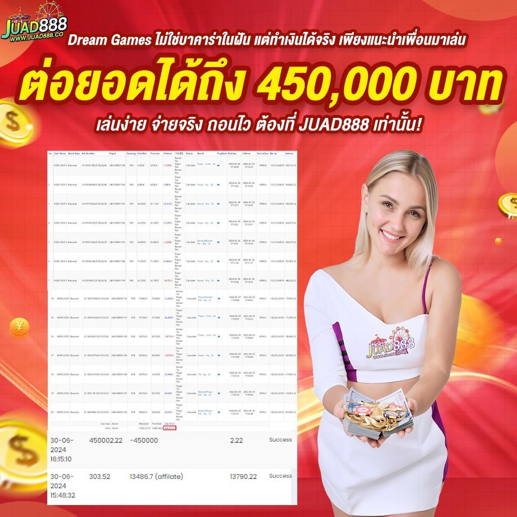 ถ่ายทอดสดหวยลาววันนี้ เว็บตรง ฝากถอนออโต้ ไม่ผ่านเอเย่นต์ สล็อต 2026