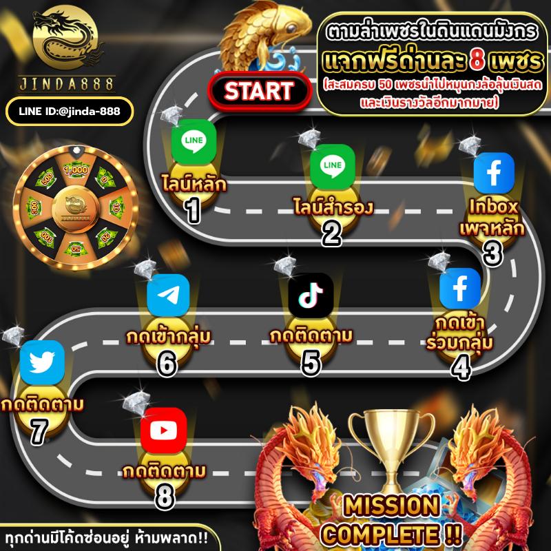 นาจา999 เว็บตรง สล็อต ฝากถอนออโต้ ไม่ผ่านเอเย่นต์ 2026
