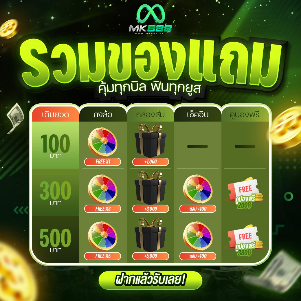 สมัครสล็อตเว็บตรง สล็อต เว็บตรง ฝากถอนออโต้ ไม่ผ่านเอเย่นต์ 2026