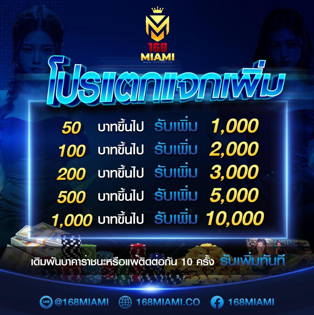 สล็อต 1688 ทางเข้า เว็บตรง สล็อต ฝากถอนออโต้ ไม่ผ่านเอเย่นต์ 2026
