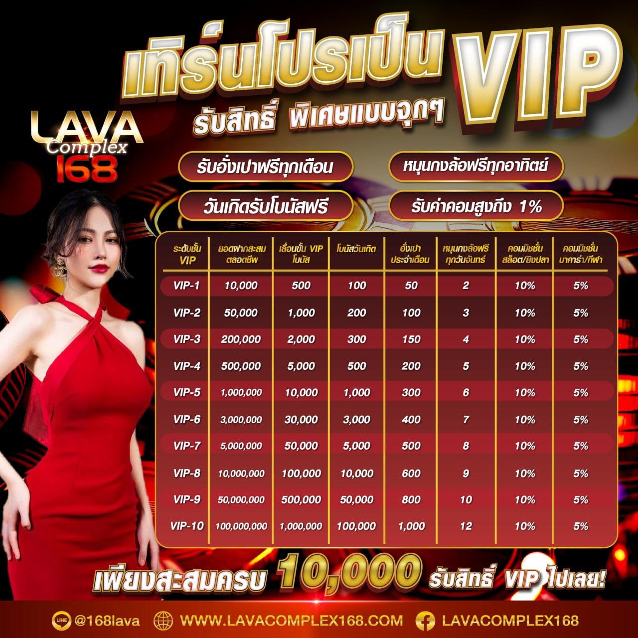 สลากกินแบ่งรัฐบาล เว็บตรง สล็อต ฝากถอนออโต้ 2026