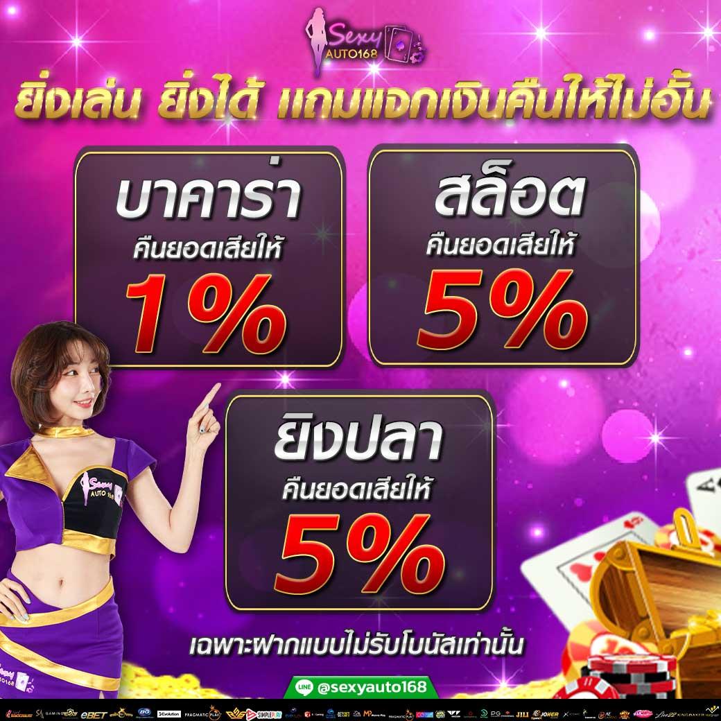 เครดิตฟรี กดรับเอง โค้ดเครดิตฟรี เว็บตรง สล็อต ฝากถอนออโต้ 2026