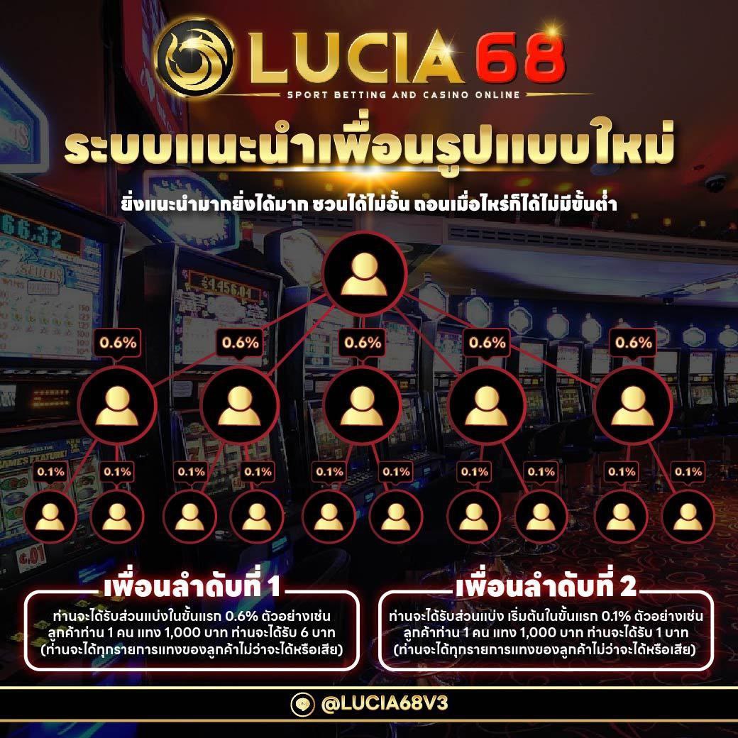 เบทฟิก285 เว็บตรง สล็อต ฝากถอนออโต้ ไม่ผ่านเอเย่นต์ 2026
